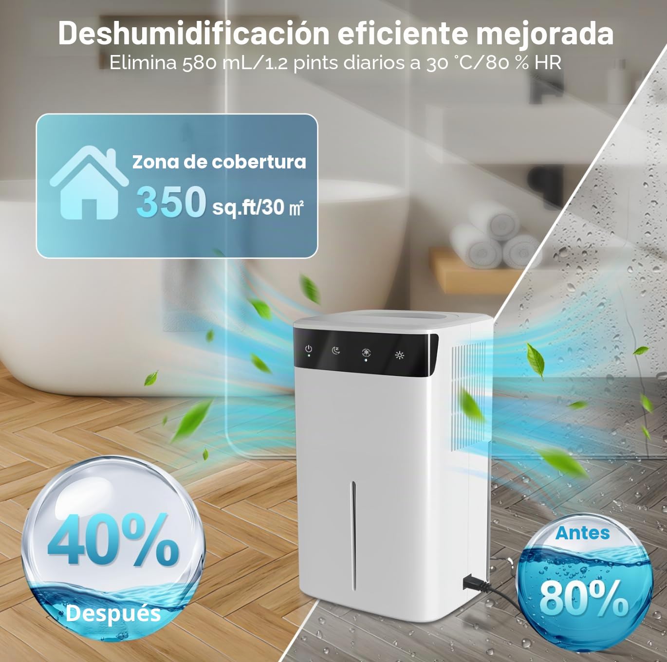 Deshumidificador Eléctrico 2.6L, Silencioso para Hogar, Sótano, Baño y Dormitorio hasta 32 m², con Luz RGB, Apagado Automático y Modo Noche, Bajo Consumo