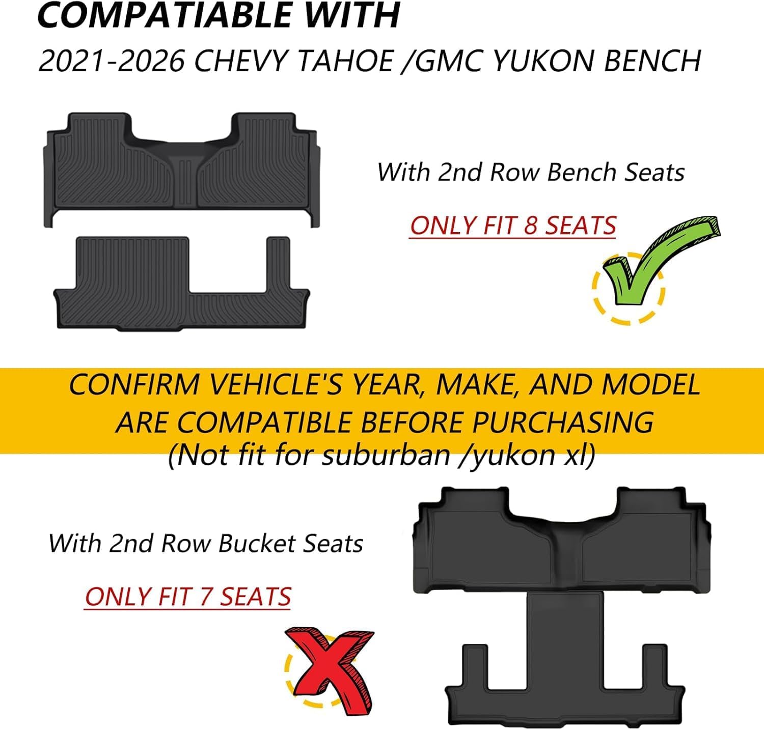 Binmotor-Floor Mats & Cargo Liner for 2021-2026 Chevrolet Tahoe/GMC Yukon (Only for 8 Seats, Not for XL), All Weather Car Mats Cargo Trunk Mat Accessories - Image 2