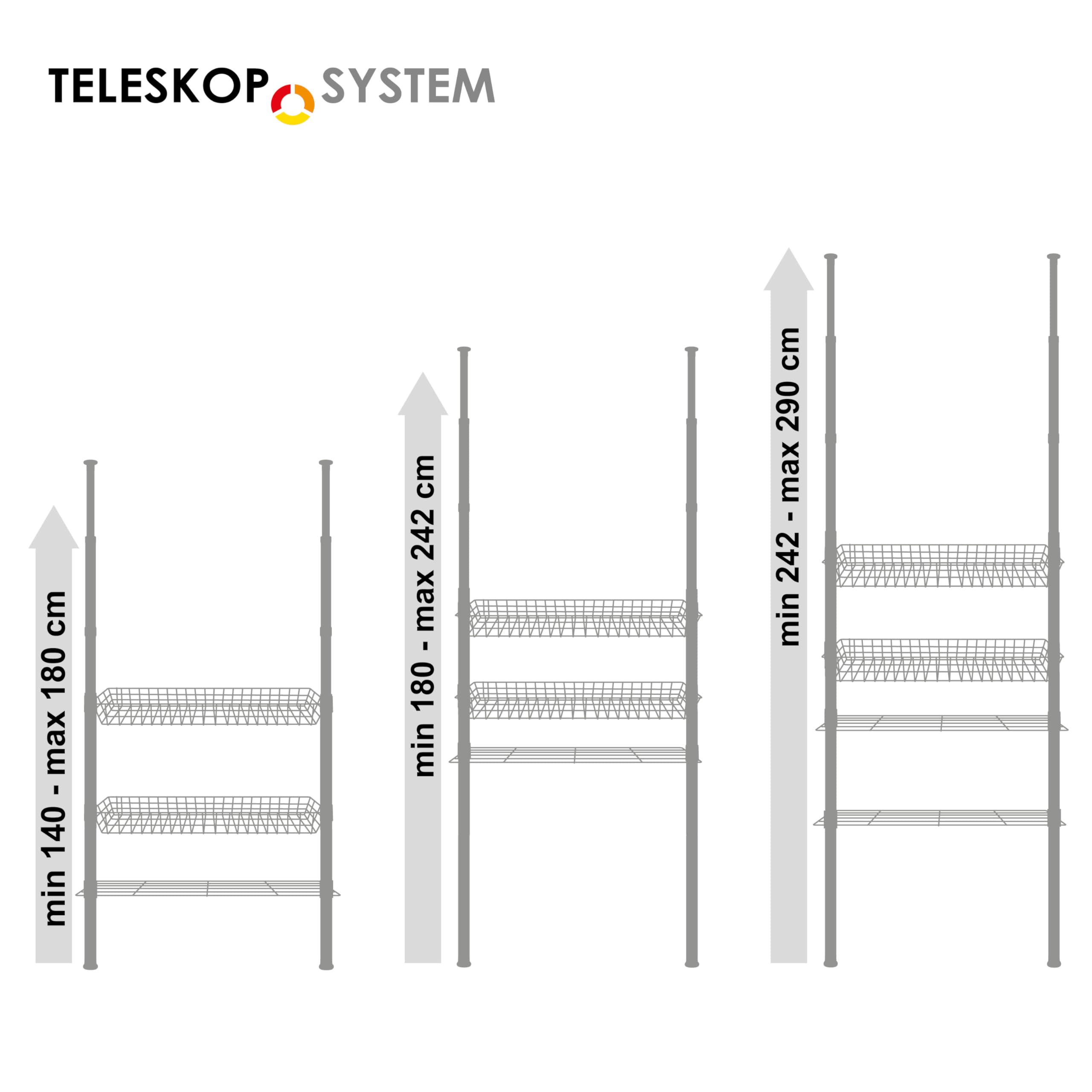 bremermann Teleskop-Regal mit 2 Körben 2 Ablagen, Badregal, Waschmaschinenregal, Allzweckregal für viele Wohnbereiche geeignet, Teleskop-Stange höhenverstellbar bis max. ca. 290 cm (Weiß)
