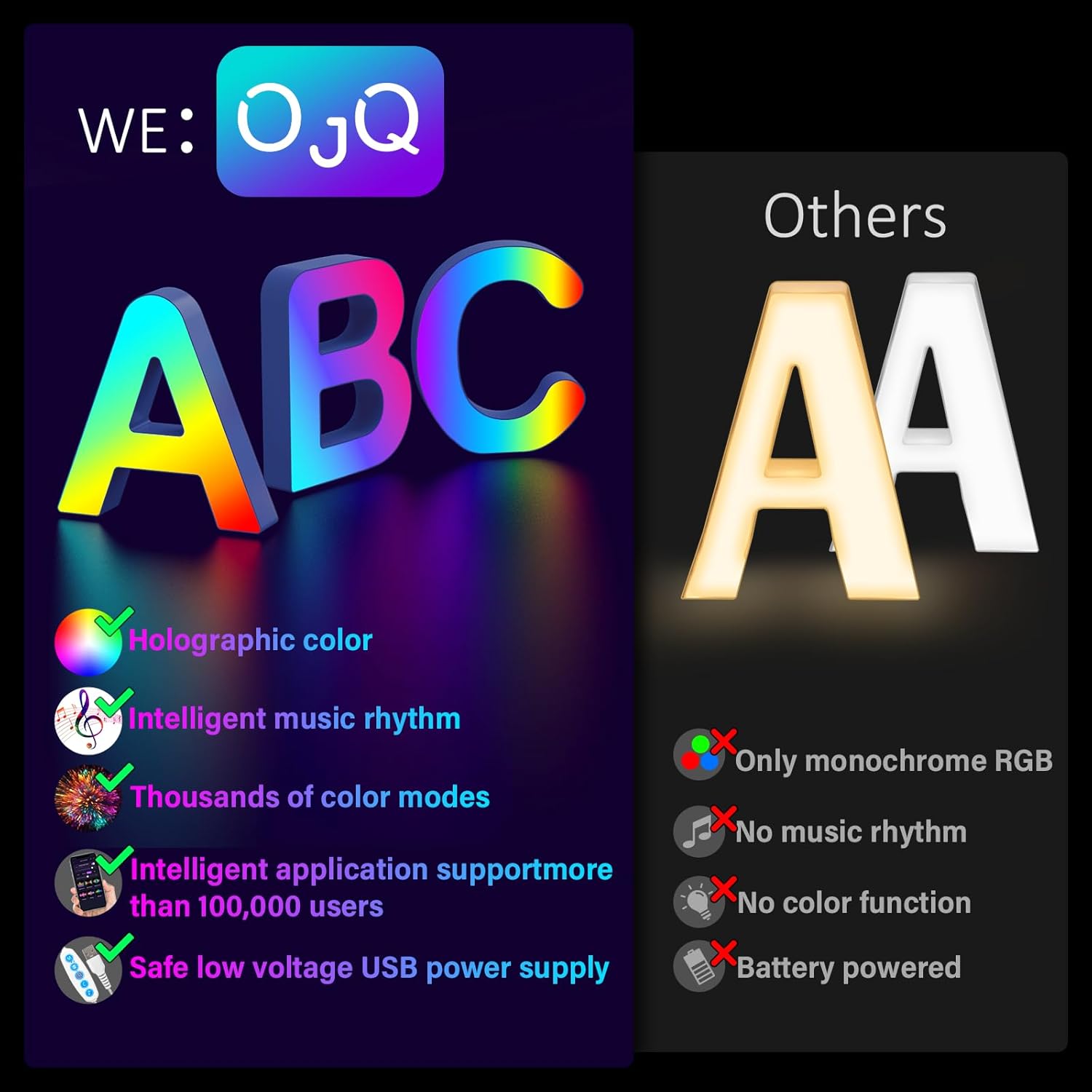 OJQ Light Up Letters LED Letter - Marquee Letters Room Decor Birthday Decorations Music Sync Color Change Colorful - Christmas Birthday Gifts for Girl - Teen Girls Gifts Party Home Wall Decor
