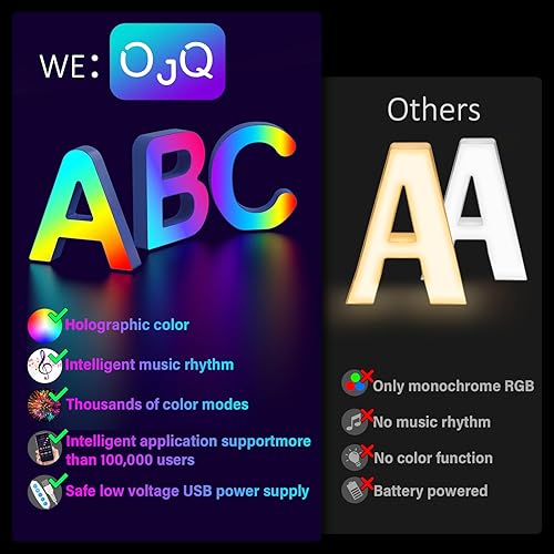 Miniatura 48 de OJQ Letras con luces LED iluminadas, letras de marquesina para decoración de habitación, luces de pared, regalos de Navidad, sincronización