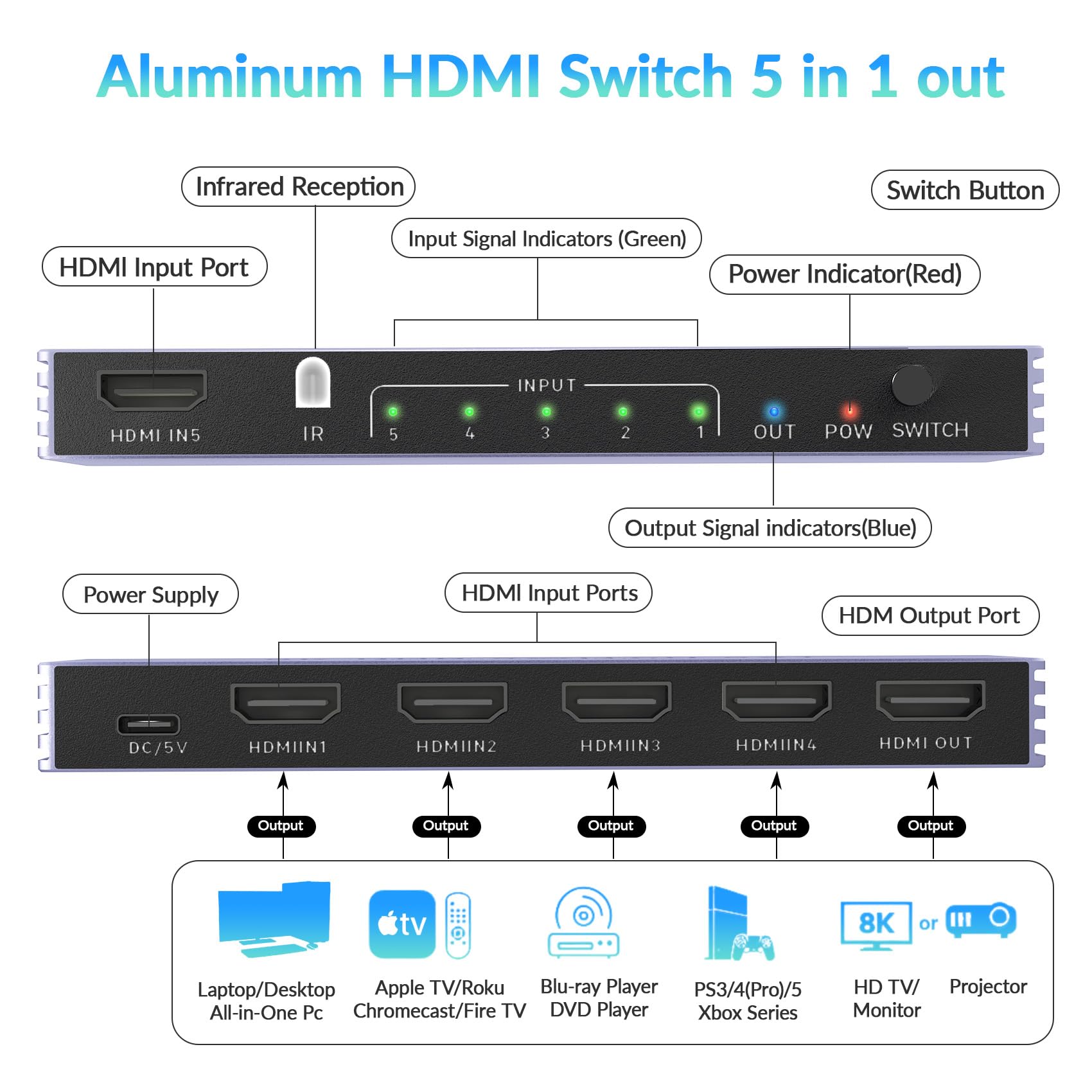 Répartiteur HDMI 4K 240 Hz 5 en 1 sortie – 8K @ 60 Hz Répartiteur HDMI avec télécommande 5 ports Switcher Box Support 3D HDR10+ CEC HDR HDCP2.3, pour PS5/4, Xbox, DVD, Nintendo PC, Apple TV, Fire