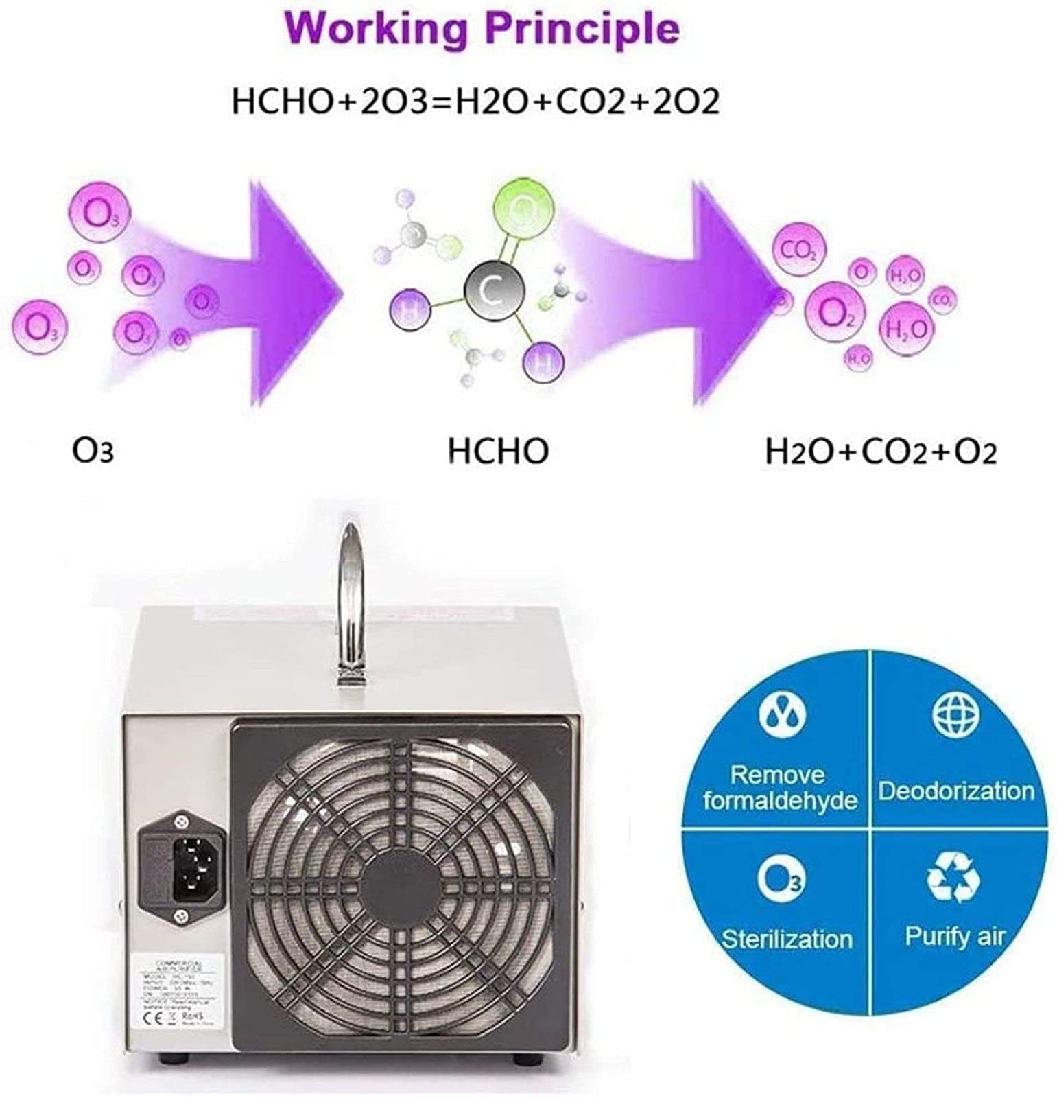 ZKHD Generador Ozono Doméstico Pequeño Purificador Aire O3 Esterilizador Desodorante 3500 MG/h Desodorizador Ionizadores Aire para Coches,Mascotas,Habitaciones,Humo