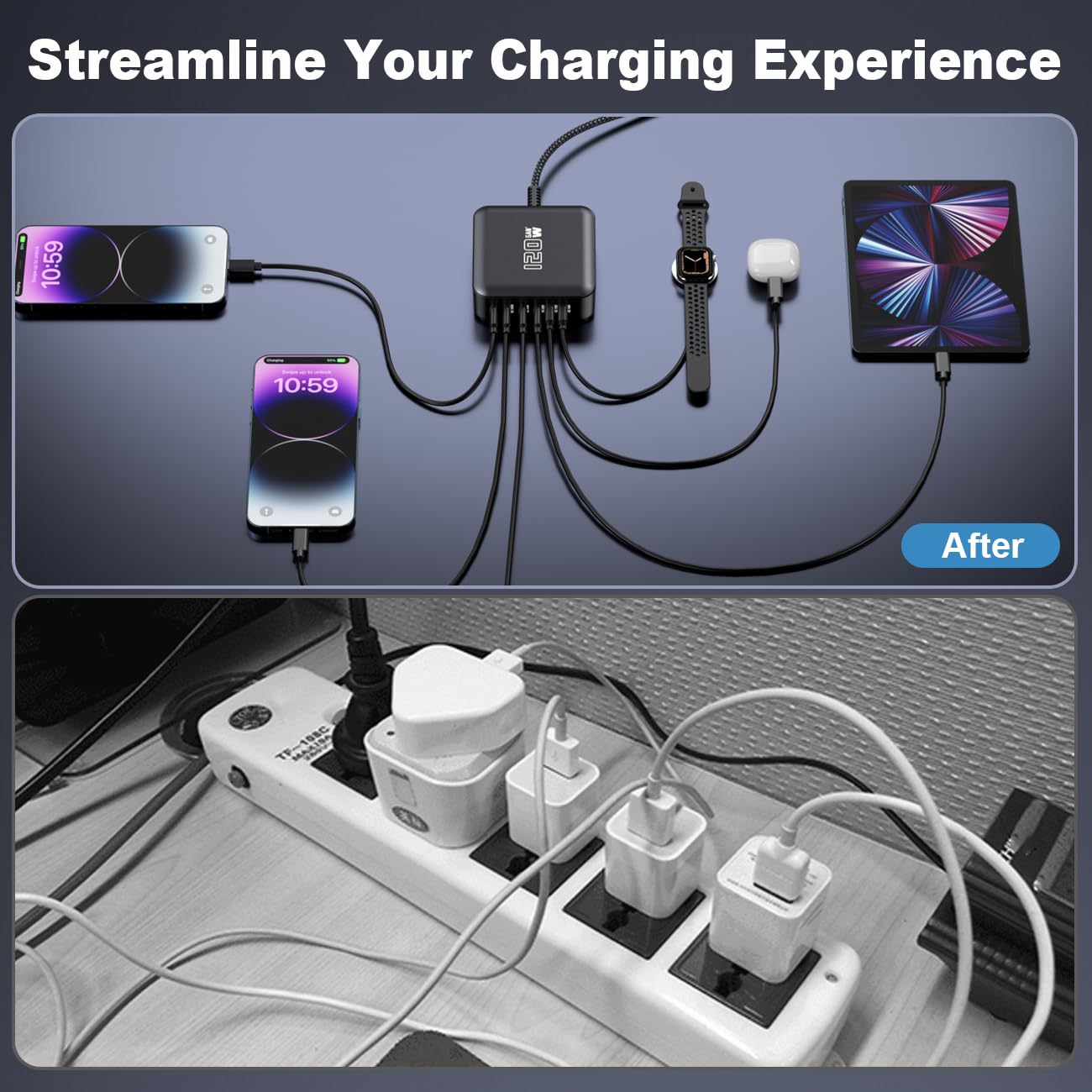 Szybka ładowarka USB C, 6-portowa stacja ładująca GaN Hub Adapter 120 W, gniazdo taśmy zasilającej z wieloma ładowarkami ściennymi USB C do iPada iPhone 17 16 15 14 13 12 Pro Max Galaxy (szary)