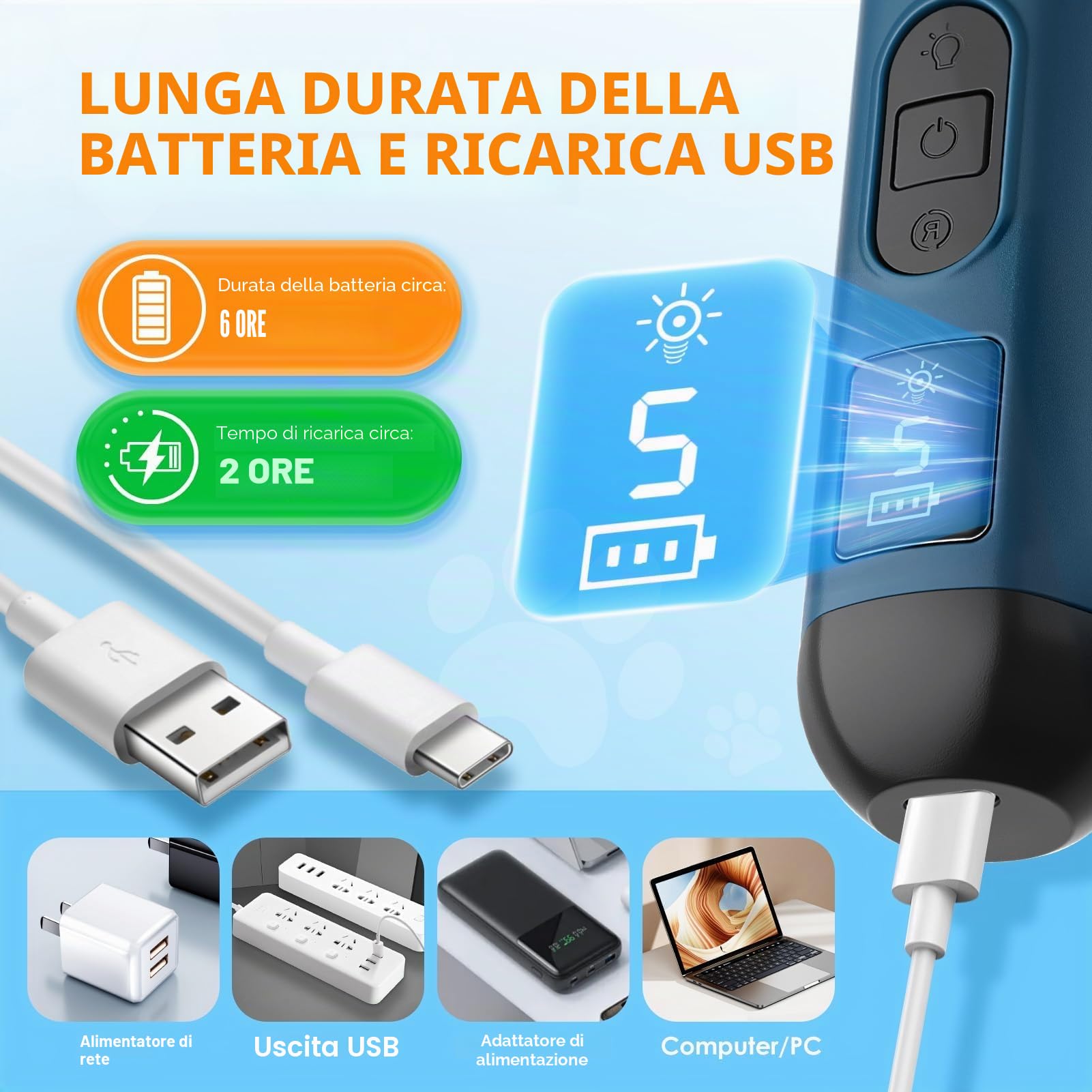 GlasFlength Lima Taglia Unghie per Cane e Tagliaunghie Cani, 5 velocità Professionale Tagliaunghie Gatto con 2 Luci LED Ricaricabile Lima Unghie per Cani e Gatti di Taglia Piccola Media e Grande