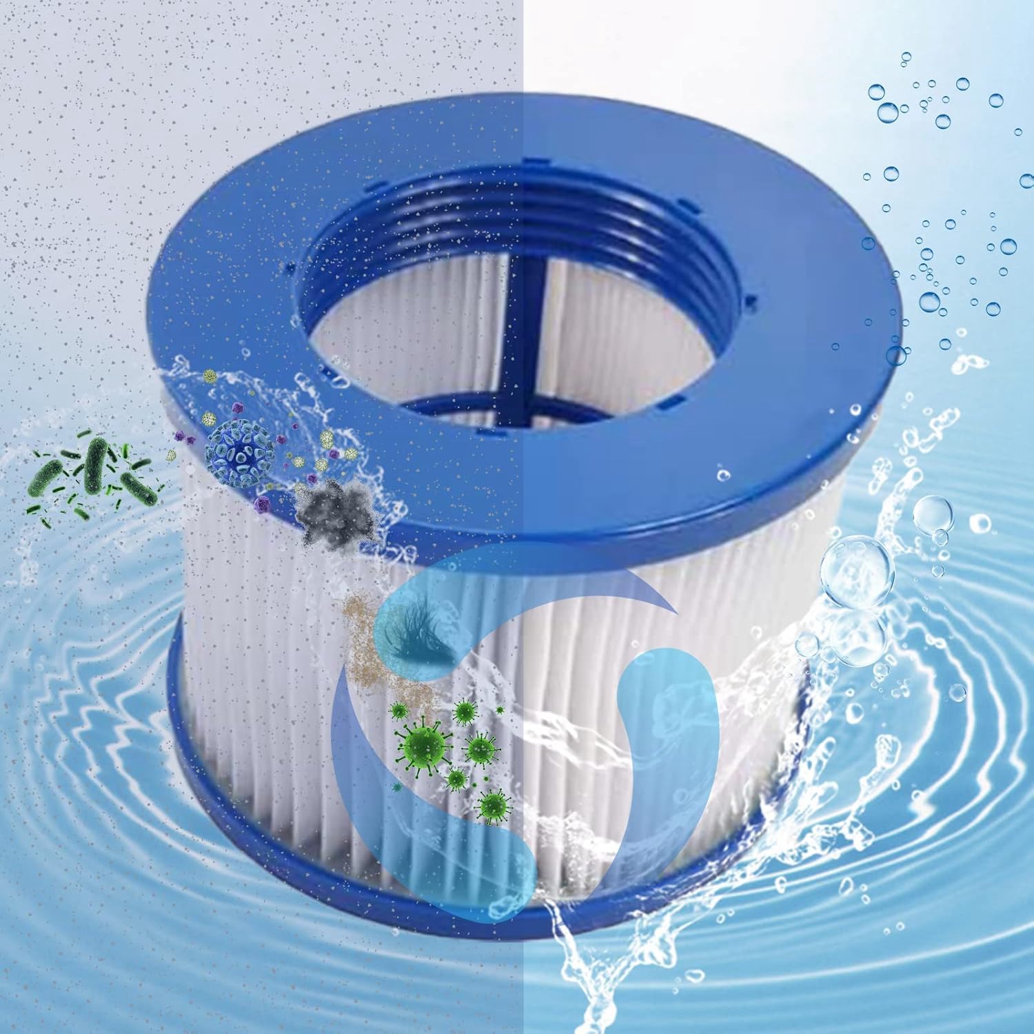 Cartucho de filtro de spa para accesorios de jacuzzi, filtro Clever Spa de 75 x 100 mm, filtro de piscina compatible con piscinas de spa, filtro de láminas (azul-12 unidades)