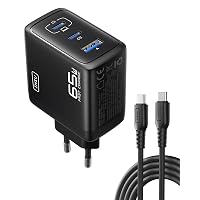 INIU Caricatore USB C Rapido 65W, 3-Porte GaN Caricabatterie con 1.5m Cavo