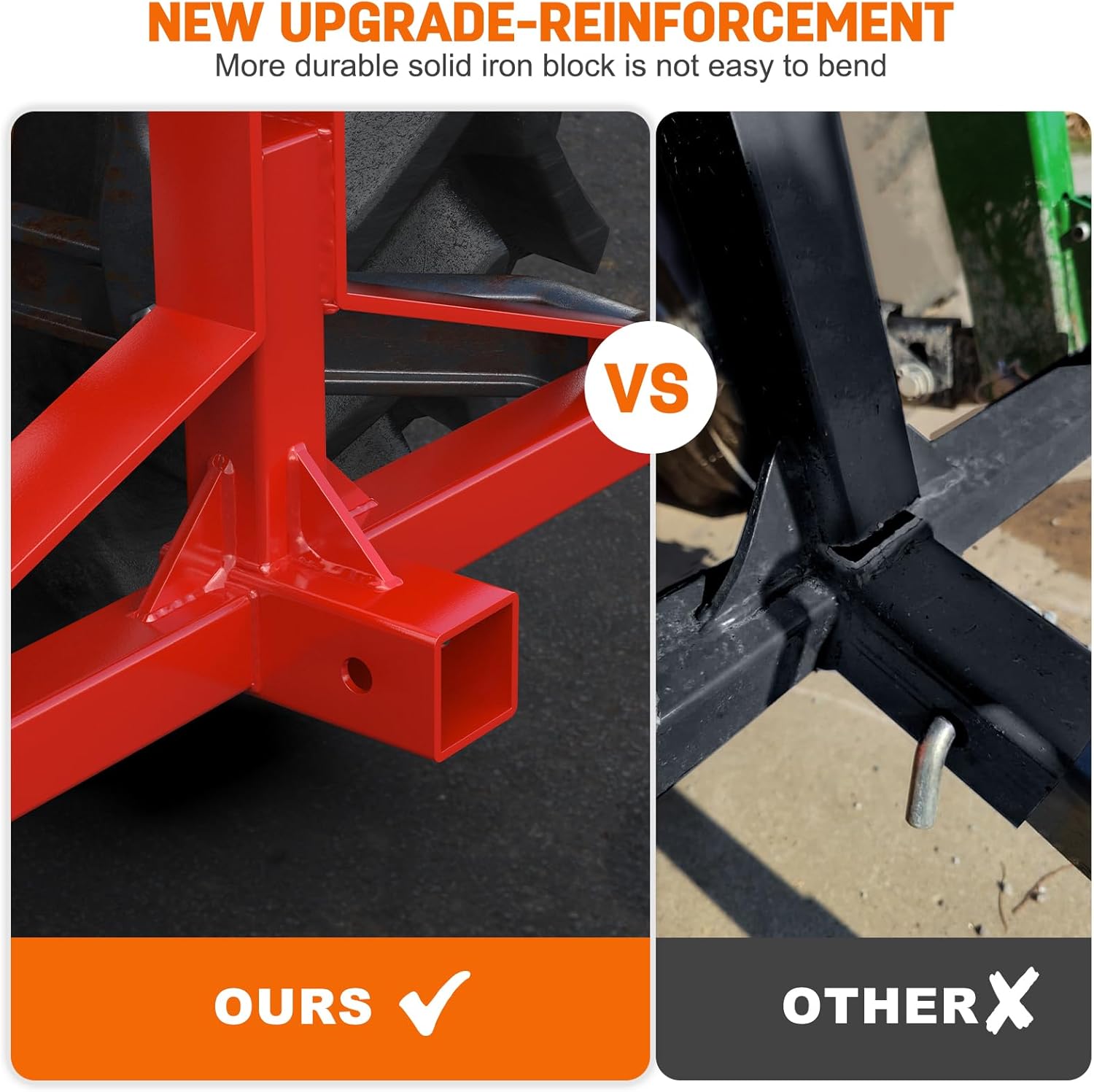 3 Point Hitch 2” Receiver, Red Tractor Mover Drawbar Hitch, 3 Pt Quick Hitch Farm Equipment and Subcompact Trailer Hitch for Tractor Standard Category 1