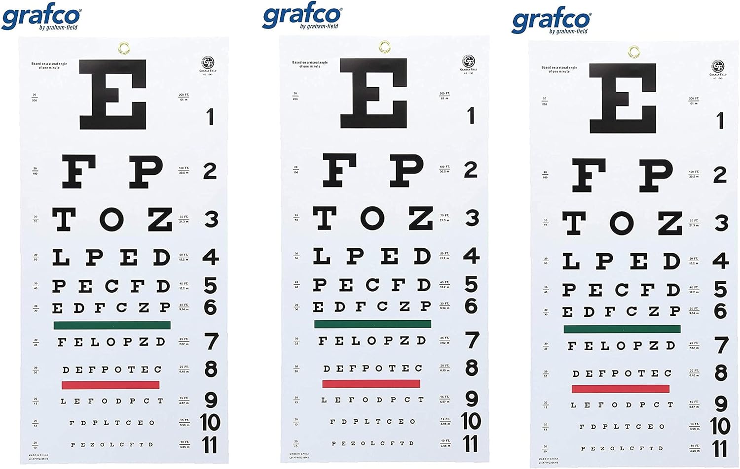 Grafco Snellen Eye Chart, Plastic with Non-Reflective Matte Finish, 22x11", #1240 : Industrial & Scientific