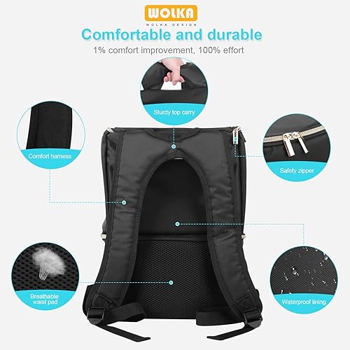 Miniatura 2 de Wolka Bolsa de extractor de leche con compartimentos aislados,Mochila enfriadora de leche materna para Spectra S1,S2 Medela