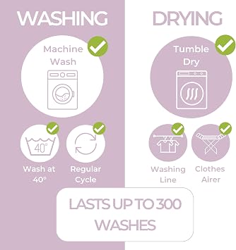 Hygge Sheets® Potty Training Bed Pads | 100% Waterproof | Bed Wetting Sheets for Single and Toddler Beds | Non Slip, Easy to Change at Night | Includes Free Children's E-Book | UK Brand | Rainbow