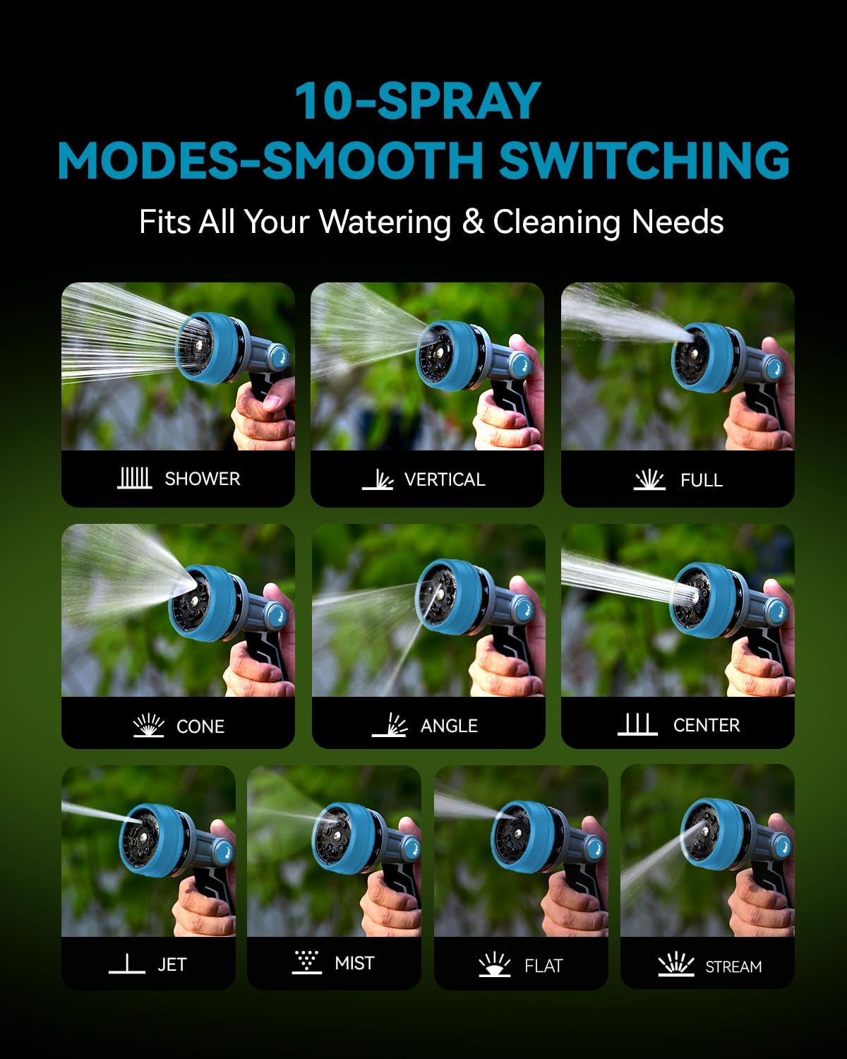 RAINPOINT Full-Metal Garden Hose Nozzle, Heavy Duty Water Hose Nozzle Sprayer With 10 Adjustable Patterns & High Flow,Thumb Control For Flow Adjustment, Ideal For Watering, Washing, Cleaning,Blue image 5