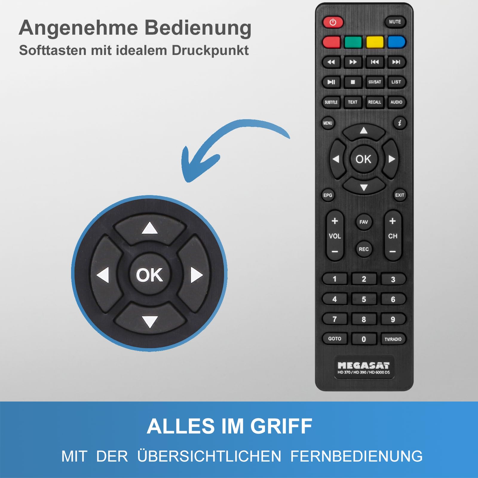 Megasat T644 DVB-T2 Receiver + aktive Zimmerantenne, HDTV für frei Empfangbare DVB-T2 Sender + netshop 25 HDMI Kabel