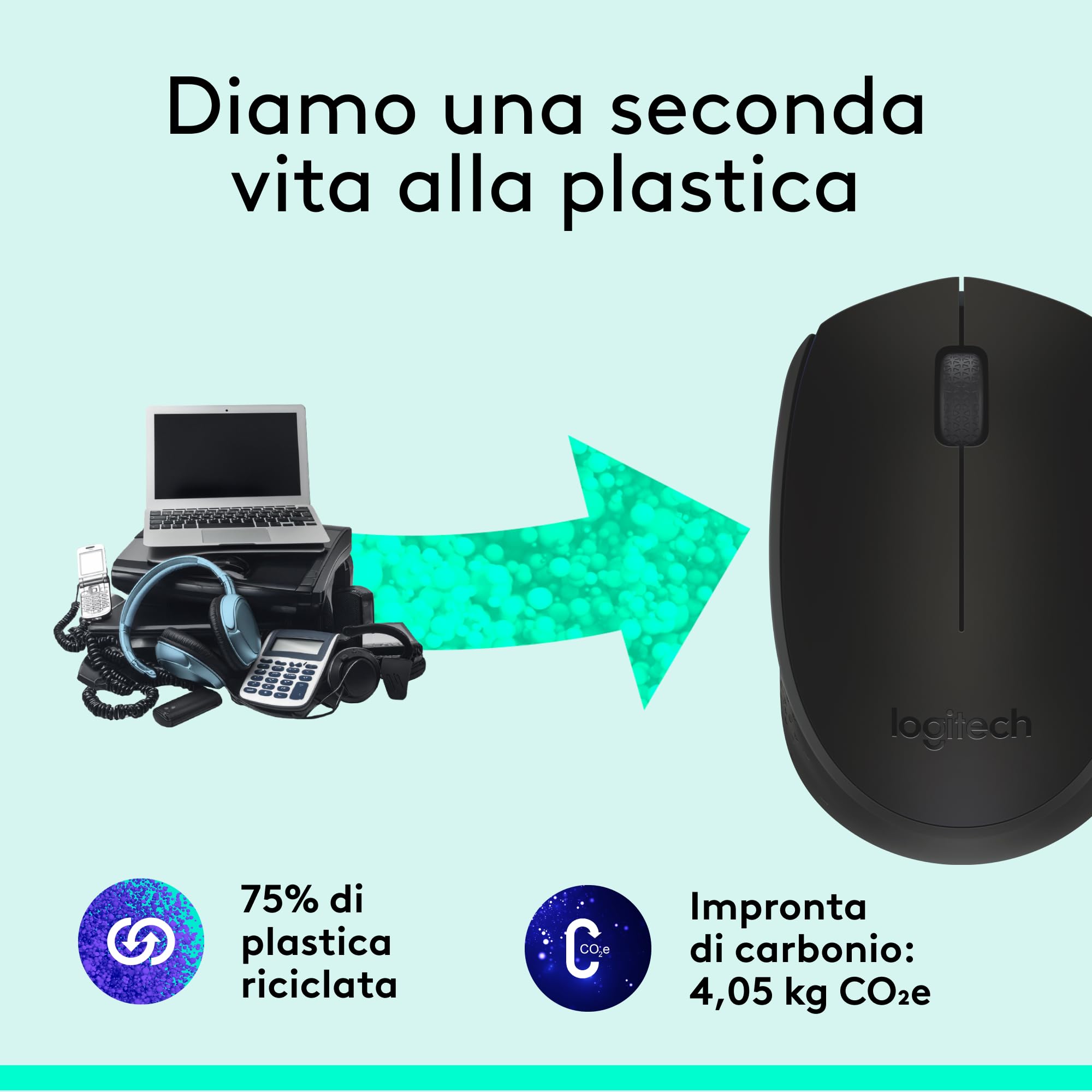 Logitech M171 Mouse Wireless per PC, Mac, Laptop, 2,4 GHz con Mini Ricevitore USB, Tracciamento Ottico, Durata della Batteria di 12 mesi, Ambidestro - Nero
