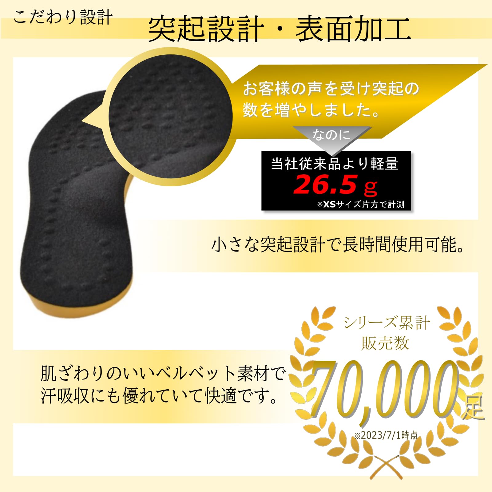 Amazon.co.jp: 【柔道整復師監修】 O型脚 傾斜付き 美脚 インソール 