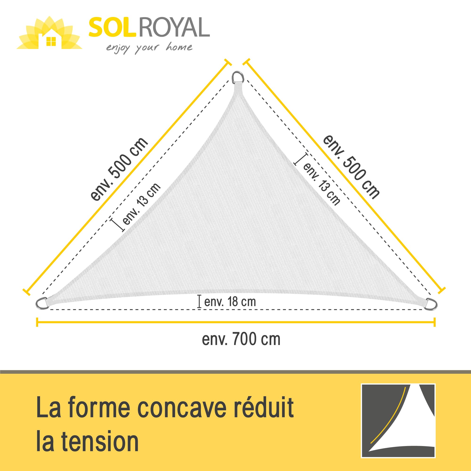 Sol Royal Voile d'ombrage Triangulaire HDPE SolVision Protection UV Solaire | 500x500x700cm blanc toile tissue respirant UV balcon piscine jardin terrasse patio perméable l'eau triangle Shade Sails HS9