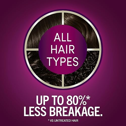 Miniatura 3 de Schwarzkopfcon queratina color para el cabello