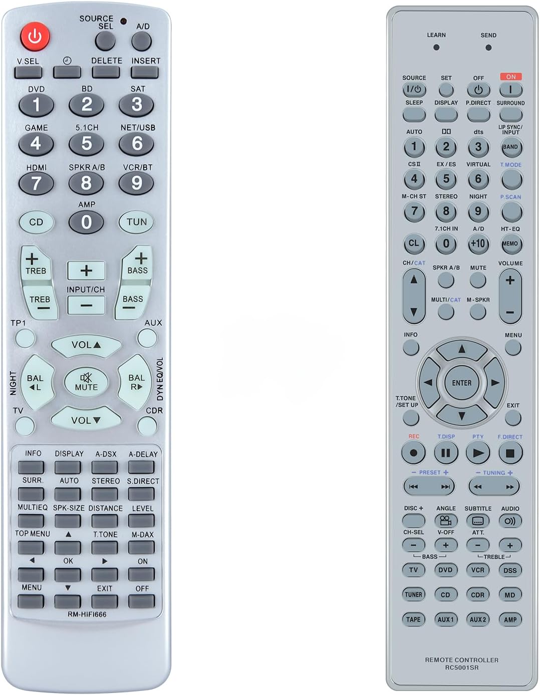 Front View Remote Control ZWP RC5001SR Replacement Remote Control User Manual for Marantz AV ...