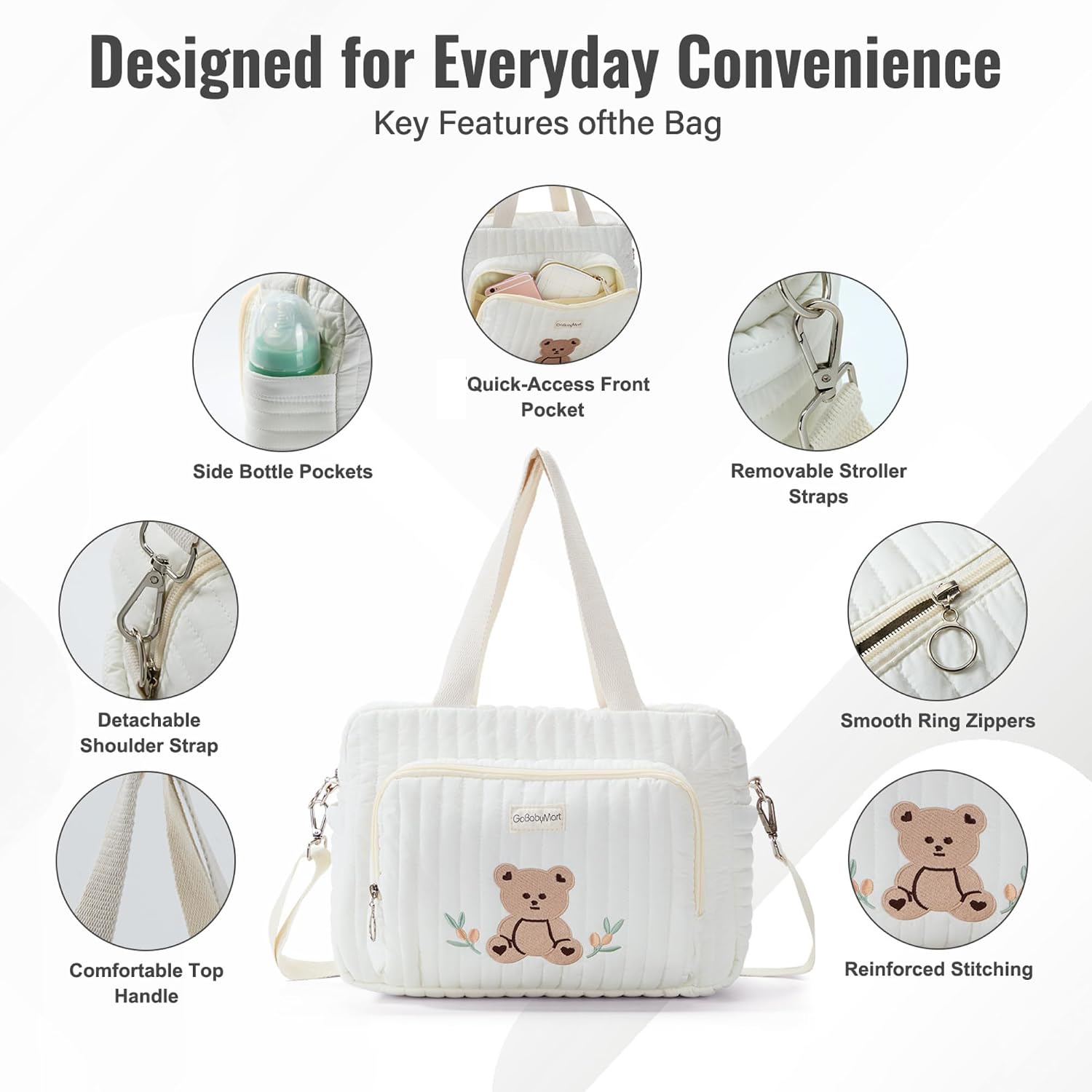 GOBABYMART Small Diaper Bag Tote, Maternity Baby Bag with Insulated Bottle Pockets & Stroller Straps, Diaper Bag for Moms