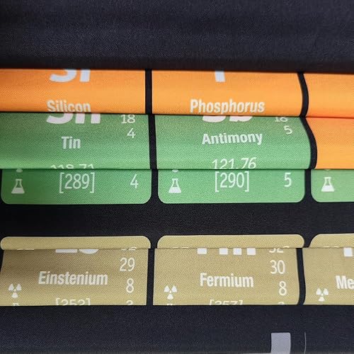 Miniatura 17 de Tapiz de mesa periódica, tapices educativos de ciencia química para profesores, estudiantes, tabla periódica de elementos, tapiz de pared para aula