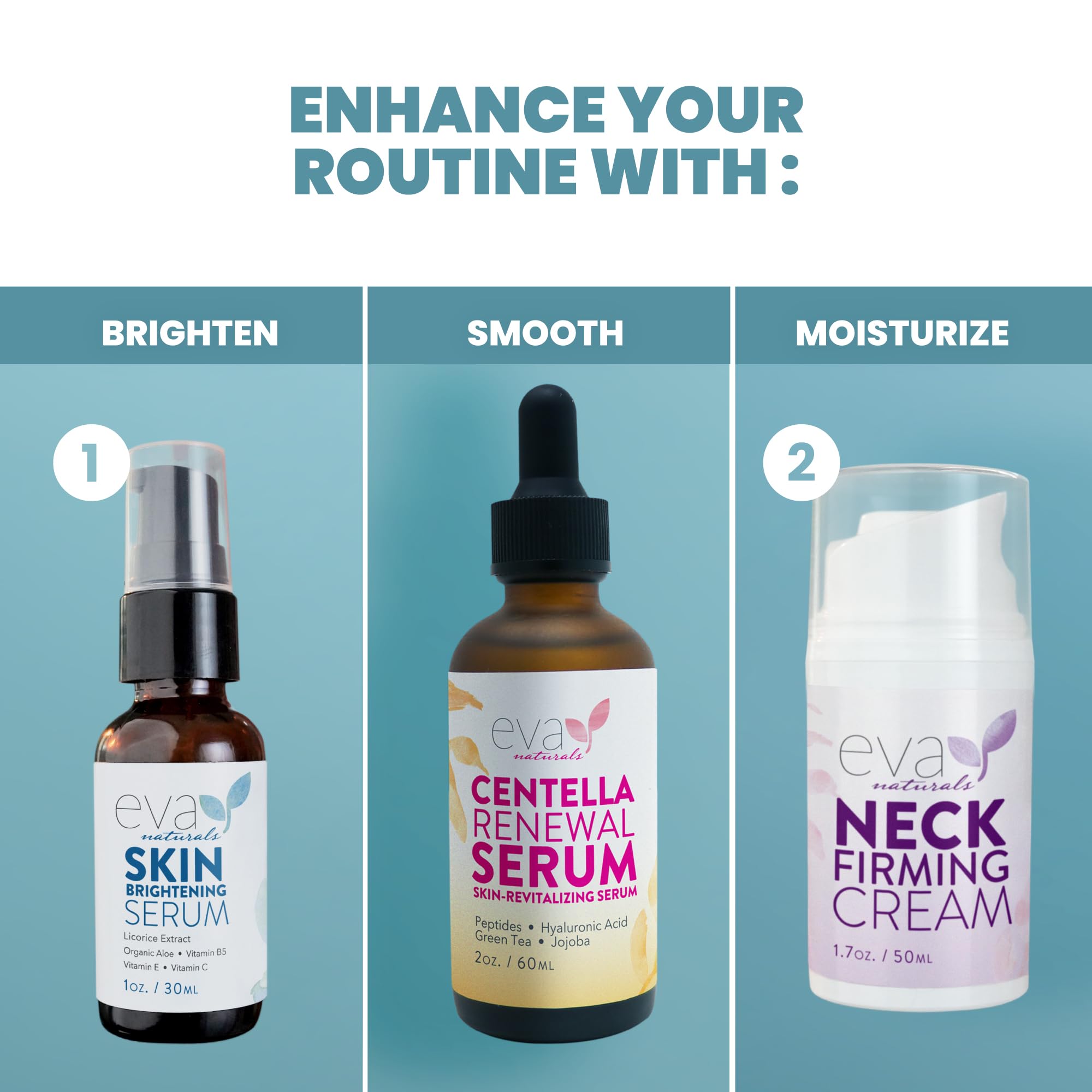 Eva Naturals 5-in-1 Rejuvenating Skincare Set