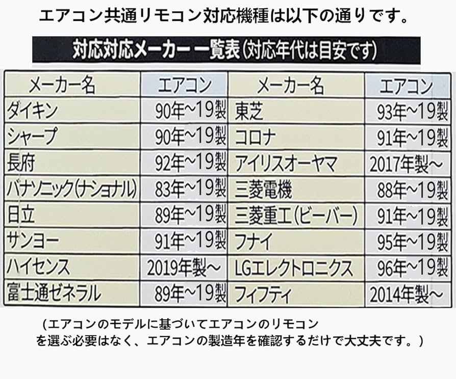 Amazon.co.jp: エアコン用ユニバーサルマルチリモコン 汎用 画面バック