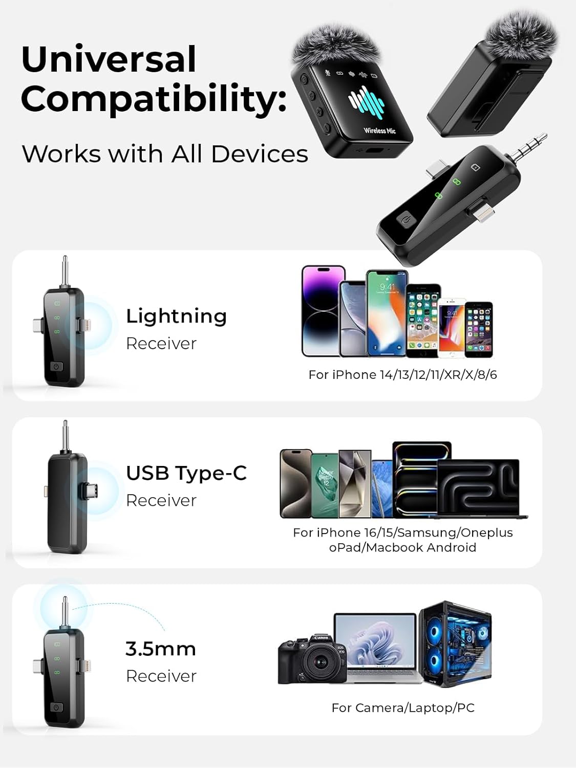 3-in-1 Microphone for iPhone: Wireless Lavalier Microphone for Camera & Android - Mini Mic - 328ft Transmission & 20H Battery Life - Vlogging with AI Noise Reduction-Space Grey