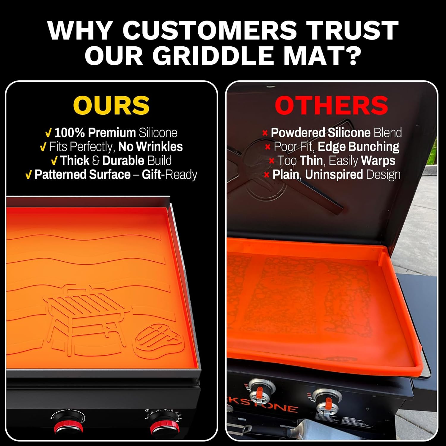 28" Premium Silicone Griddle Cover for Blackstone 28 Inch Grill, Heavy Duty Food-Grade Silicone Grill Mat with Gift-Worthy Pattern, Year-Round Protection from Dirt & Rust (Orange, 28in) - Image 2