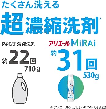 Ariel MiRAi Laundry Detergent Concentrate, Bleach-Level Deodorizing Plus*, Refill Pack, Approximately 2.2x/640g Vertical & Drum Type OK
