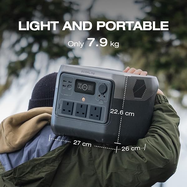 ECOFLOW Portable Power Station RIVER 2 Pro, 768Wh LiFeP04 Battery, the product is unused, only part of the packaging is defective (Renewed) - 5