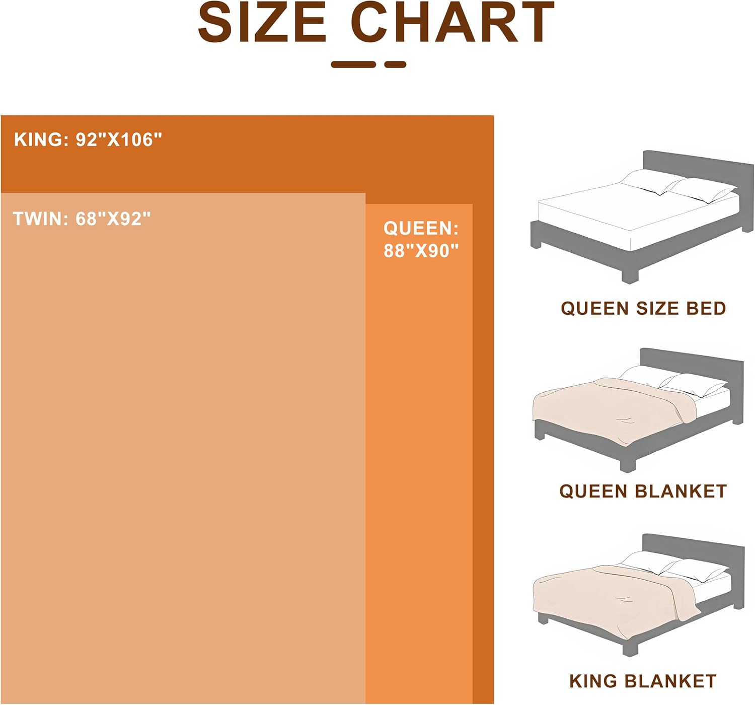 NTBAY 3 Layers Cotton Muslin 106x92 King Bed Blanket, Super Soft Breathable Thermal Yarn Dyed Quilt for Adults, Perfect Lightweight Blanket for Couch Sofa Bed All Seasons, Grey Tree - Image 7