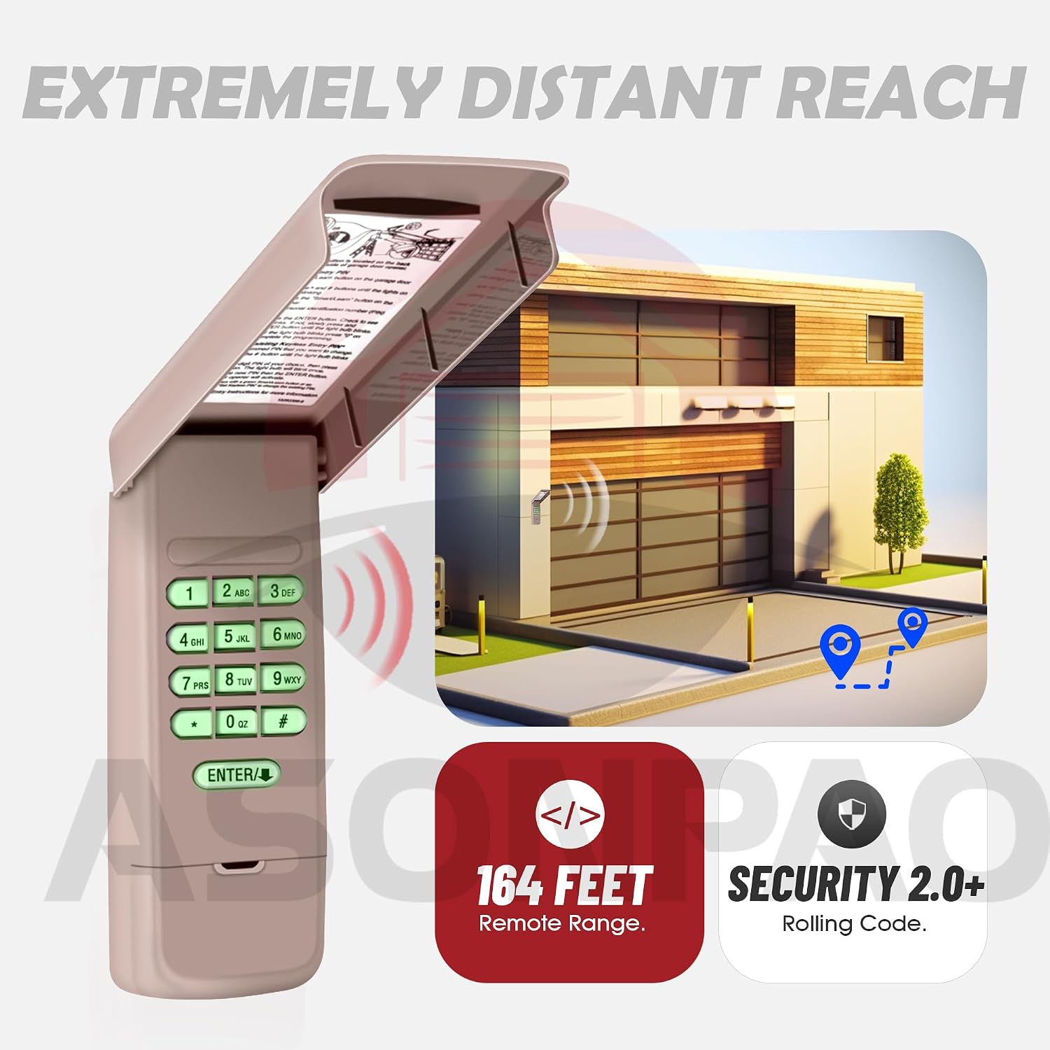 ASONPAO for LiftMaster 878Max 877LM Wireless Universal Garage Door Opener Keypad