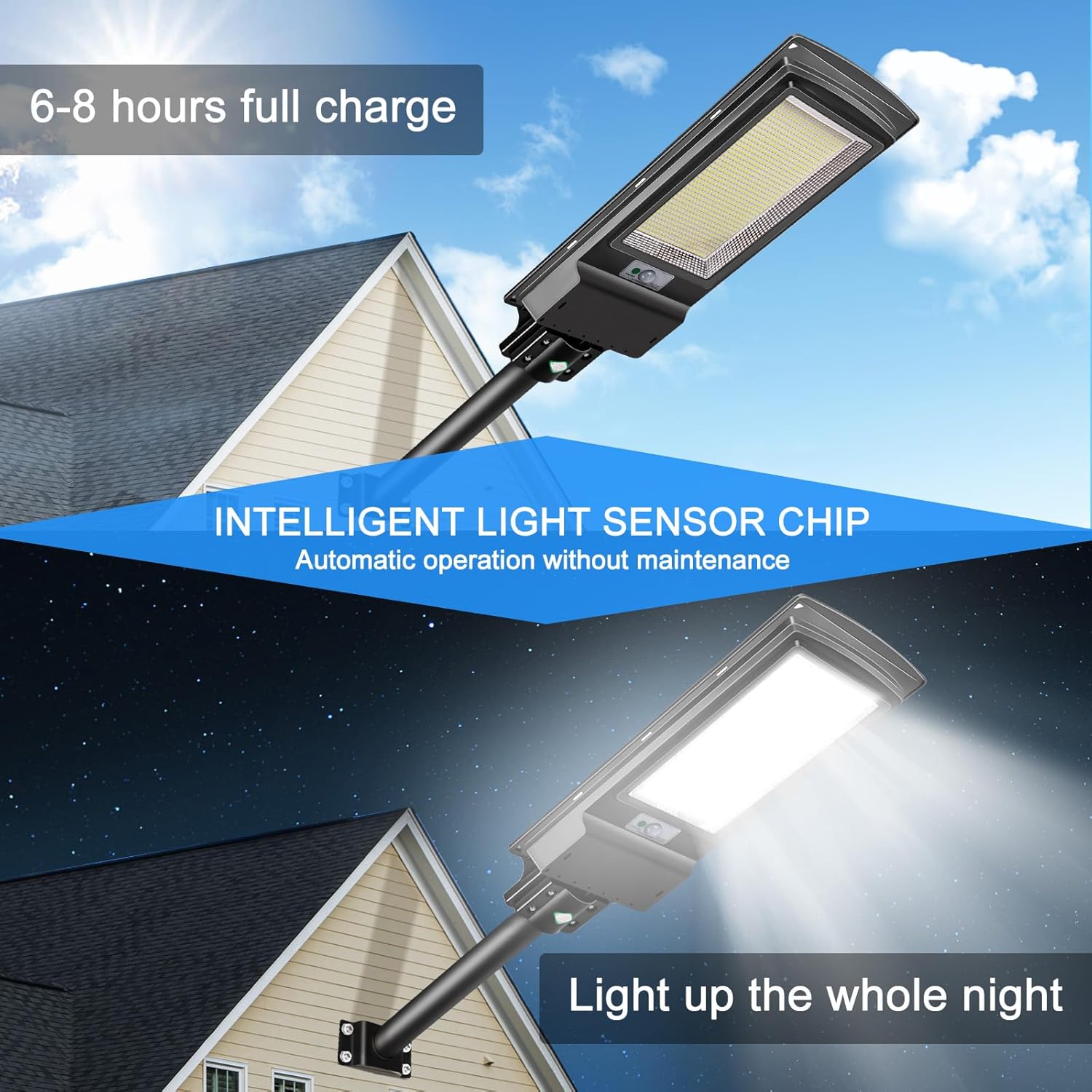The solar street light shown charging during the day and illuminating at night, demonstrating its intelligent light sensor chip.