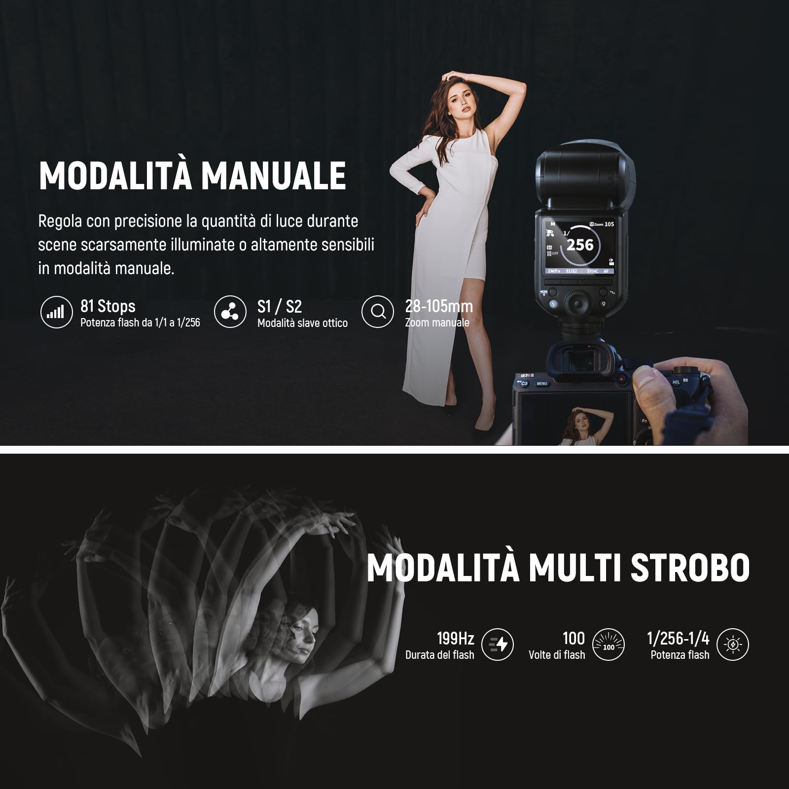 NEEWER Z2-S Flash Speedlite TTL a Testa Rotonda 2,4G 76W per Sony, UI Migliorata, 2 Luci Pilota Regolabili,Tasto TCM per Cambio Rapido TTL/M,HSS 1/8000s,Batteria 7,4V/2600mAh,480 Flash a Piena Potenza
