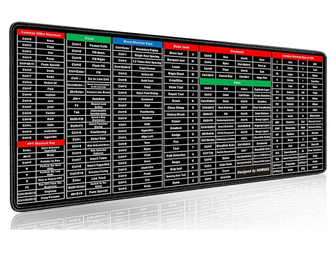 Lai Lai Track Pad for Pc Mouse Pad Windows & Office Keyboard Shortcuts Desk Mat, Large Gaming Mouse Pad Big Size XXXL Keyboard Shortcut Pad Non-Slip Rubber Base, Computer Laptop (80x30cm)