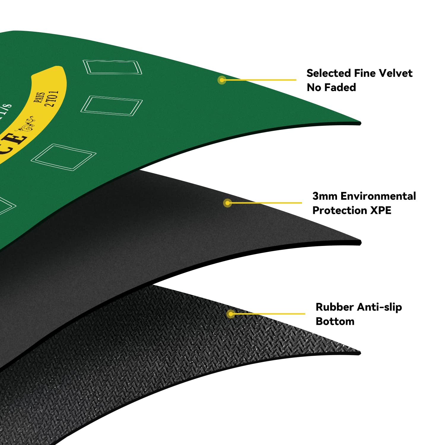 YUZPKRSI Tappetino da Poker Blackjack Professionale, 180 x 90 cm Texas Hold'em Panno da Poker Portatile