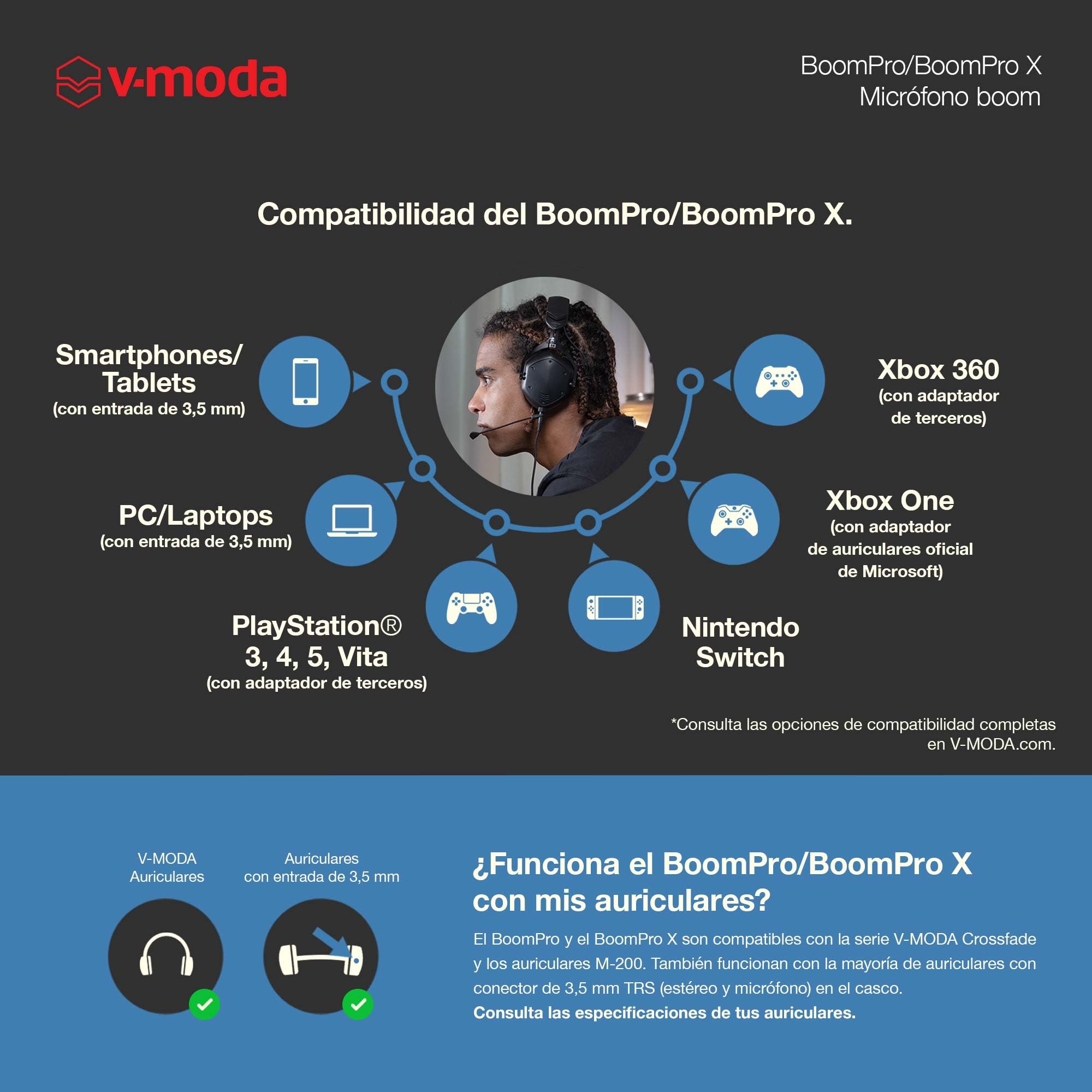 Micrófono V-Moda BoomPro X | para Gaming y comunicación | con Cable - Jack de 3,5 mm | Boom Flexible | Controlador de Pinza con botón de Silencio y Rueda de Volumen | Negro