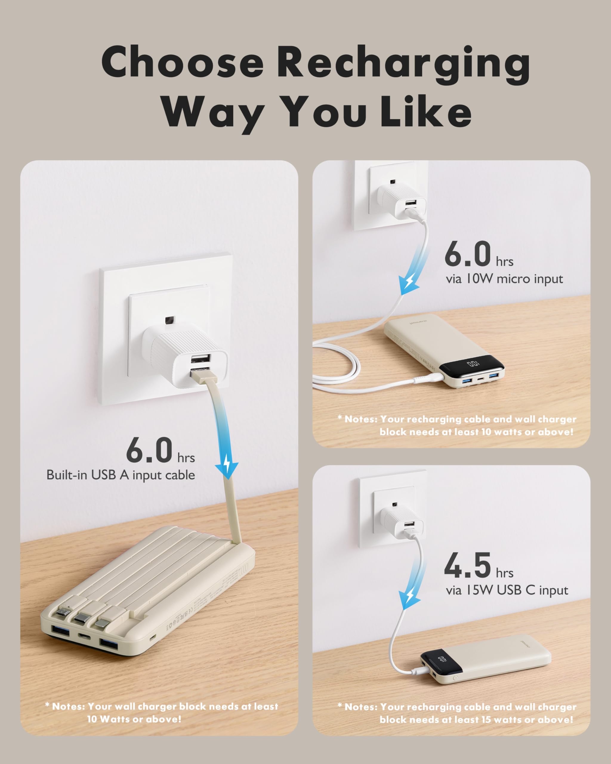 charmast 10000mAh Power Bank Portable Charger with 4 Built-in Cables view 4