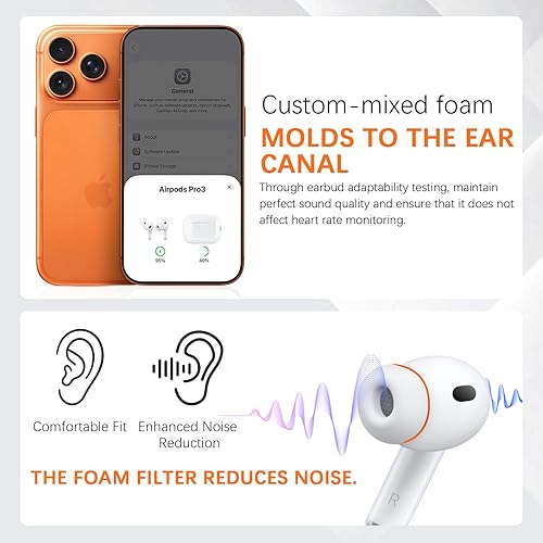 Miniatura 4 de Almohadillas híbridas de espuma viscoelástica y silicona para AirPods Pro 3, máxima comodidad, almohadillas antideslizantes, aislamiento de ruido