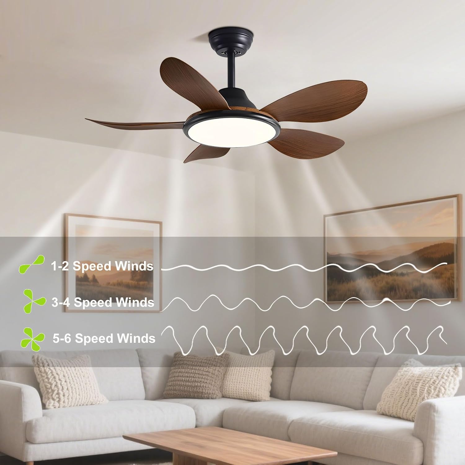 Modern Remote Ceiling Fan with Light Indoor Energy Efficient Ceiling Fans with Walnut Wood Color ABS Blades, 6 Speeds, Timer Ceiling Fan Lights for Bedroom Dining Room Living Room