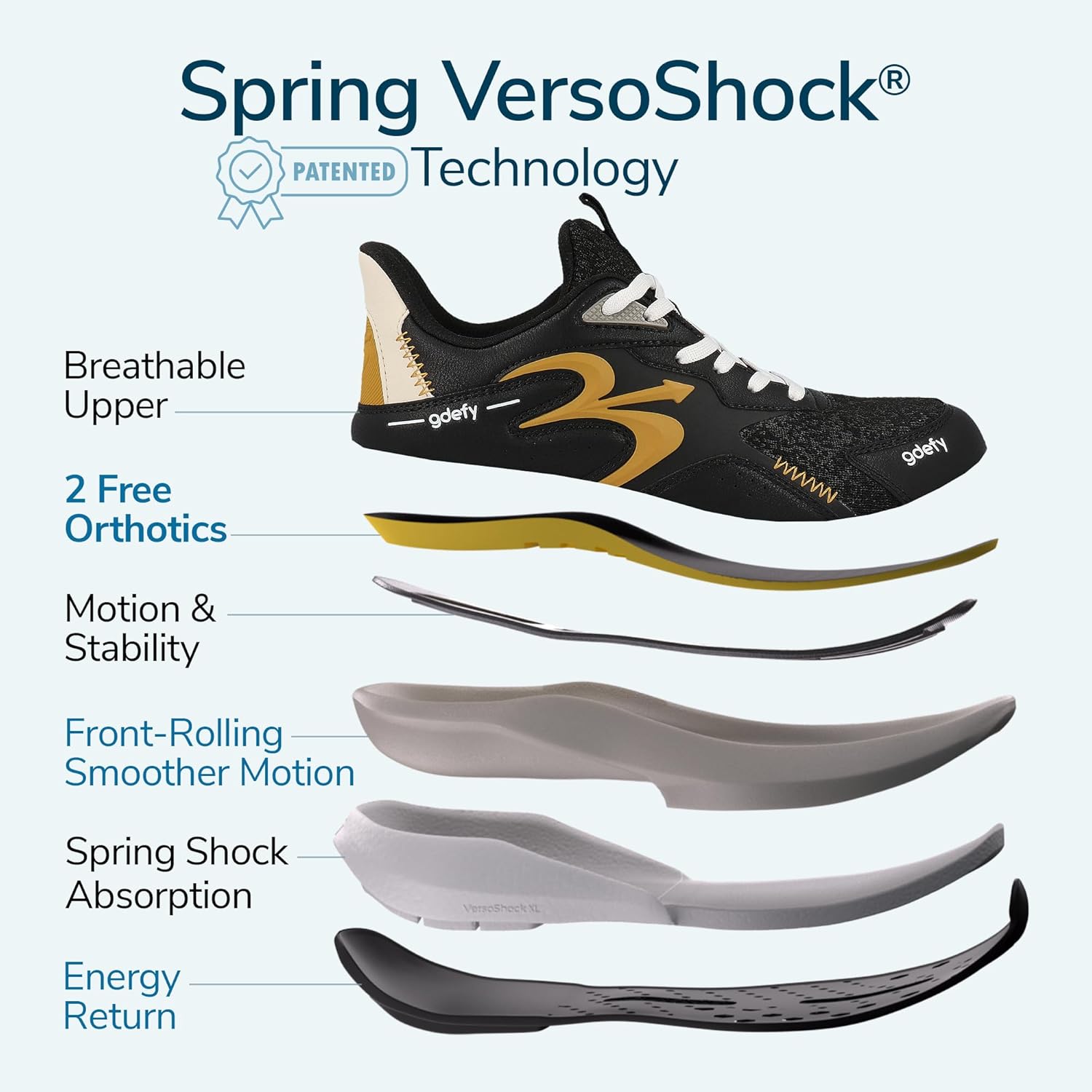 Gravity Defyer g-defy Energiya Cross Training Shoes for Women | Comfortable Orthopedic Shoes for Standing All Day | Patented VersoShock Technology | Wide Toe Box