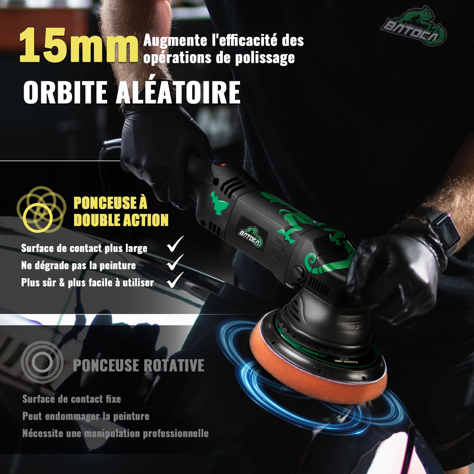 BATOCA T1 1100W Polisseuse Orbitale 15mm,150mm/125mm Polissage Voiture Set | Excentrique Polisseur,2500-5500RPM,Machine à Polir,Ponceuse,Cireuse,Entretien Peinture Auto,Nettoyer les rayures,Cirage
