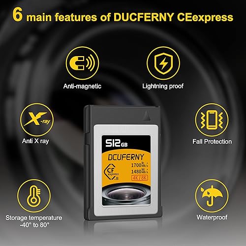 Miniatura 5 de Tarjeta de memoria 512G CFexpress tipo B, hasta 1700 MBs de lectura, 1480 MBs, grabación de video sin procesar 4K8K para transferencia expresa y