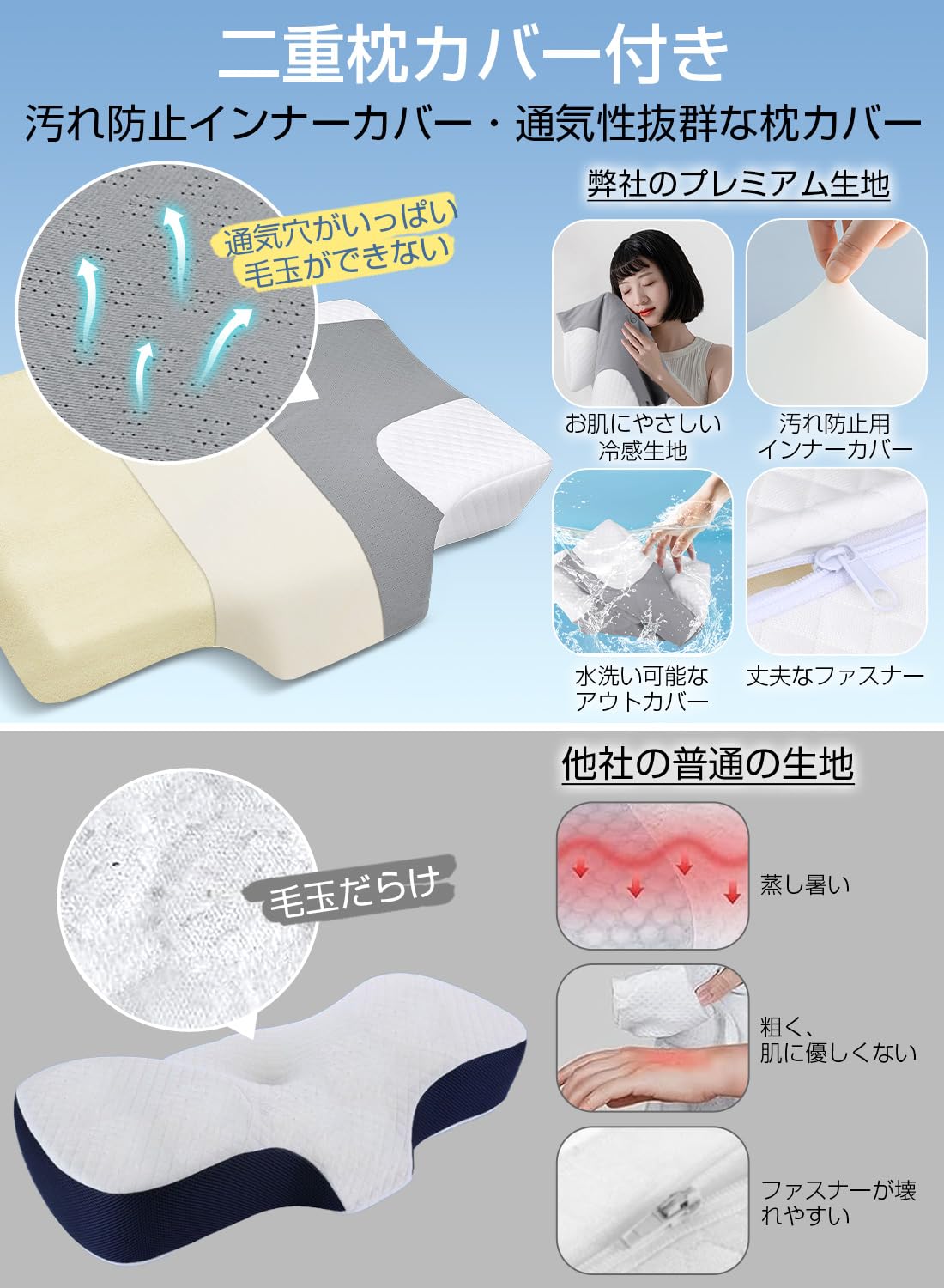 Amazon｜LAOGOT 枕 首が痛くならない 低め高め兼用 耳と後頭部の凹型