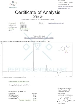 IDRA-21 60 CAPS 20MG (3RD Party Tested)
