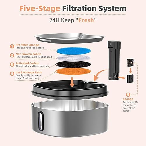 Miniatura 7 de DRLWXYSJ - Fuente de agua inalámbrica para perros y gatos, acero inoxidable, 7L230 oz1.8 G, fuente de agua inalámbrica ultra silenciosa para