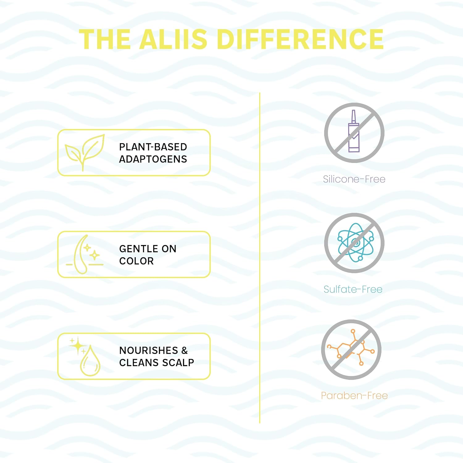 ALIIS Juveniis Hair + Skin Oil – Multi-Use Lightweight Oil for Scalp & Body Moisture – Non-Greasy Formula for Softness, Frizz Control & Shine – Lightweight Hydration Care for Skin & Strands – 27 mL