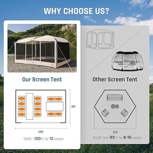 Miniatura 3 de Tienda de campaña Screen House de 13 x 9 pies de malla con 2 puertas magnéticas, pantalla de proyección incluida, tienda de campaña protegida