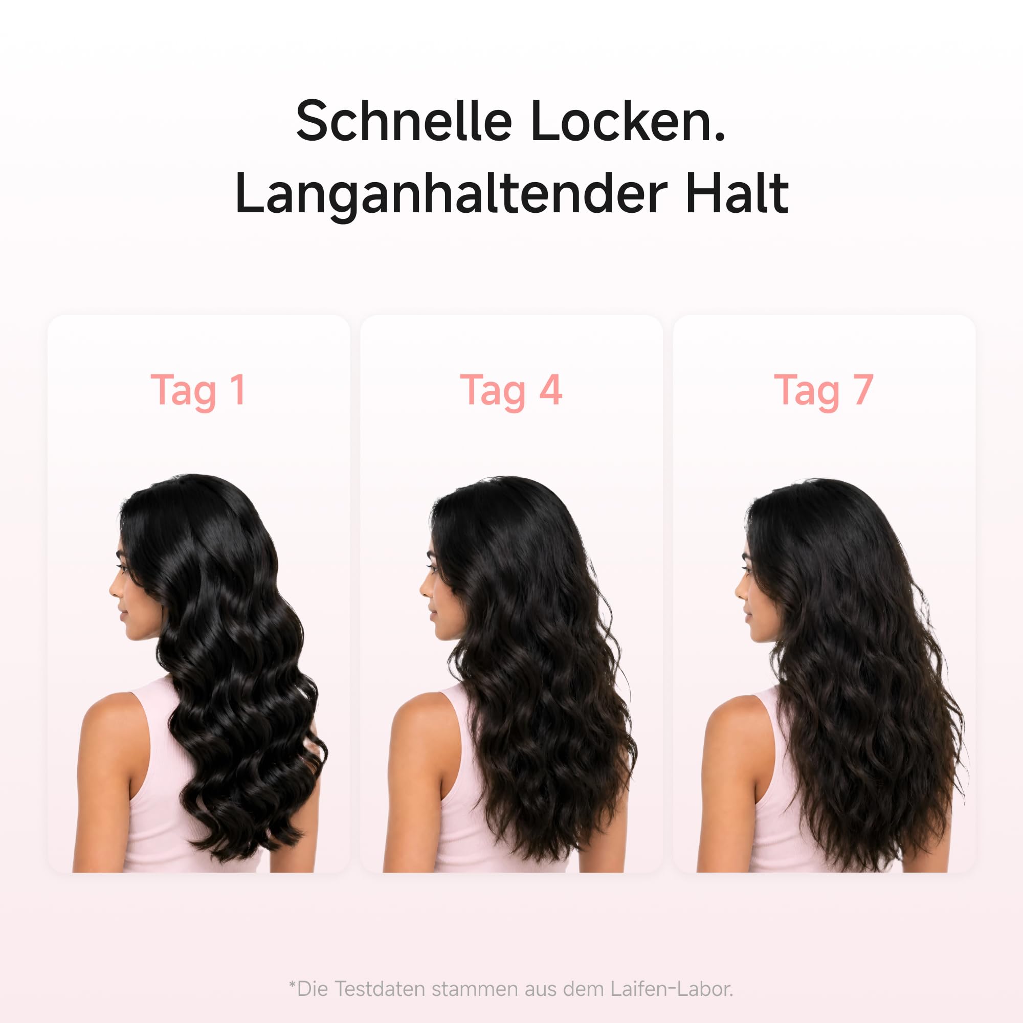 Laifen AutoCurl Lockenstab, Automatischer Lockenstyler, 32 mm, Rosa | Automatische Haarerkennung, Anti-Verheddern, Innen- & Außenlocken, 2 Modi, 200M Ionen, 3 Temperaturen, Auto-Off, Dual Voltage