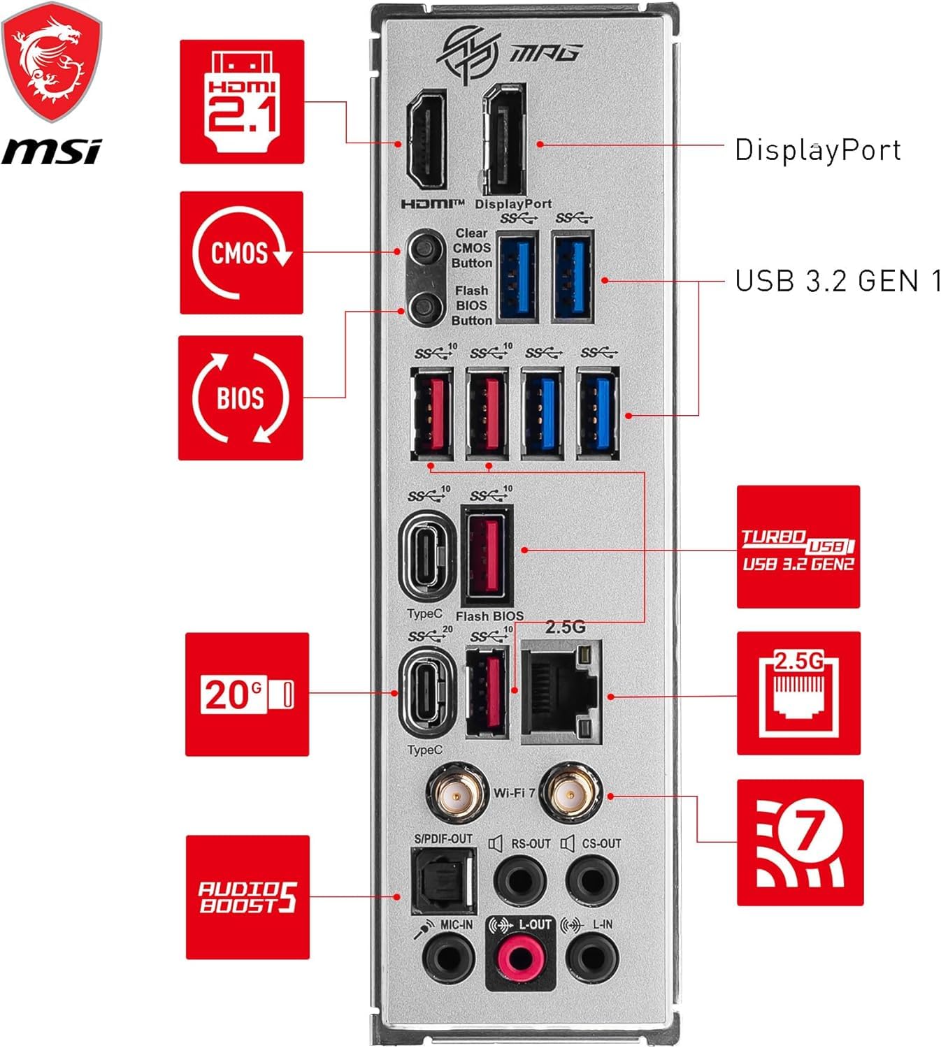 Amazon | MSI MPG Z790 Edge TI MAX WiFi ゲーミングマザーボード (第